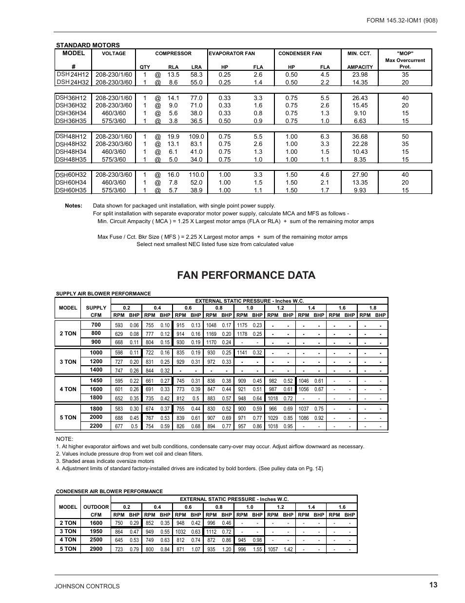 Standard motors, Fan performance data, Supply air blower performanceexternal | Condenser air blower performance | Energy Tech Laboratories DSH User Manual | Page 13 / 24