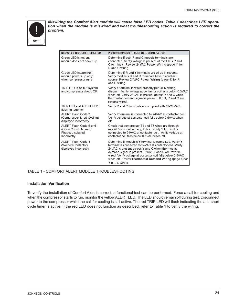 Troubleshooting wiring, Installation verification | Energy Tech Laboratories DSH User Manual | Page 21 / 24