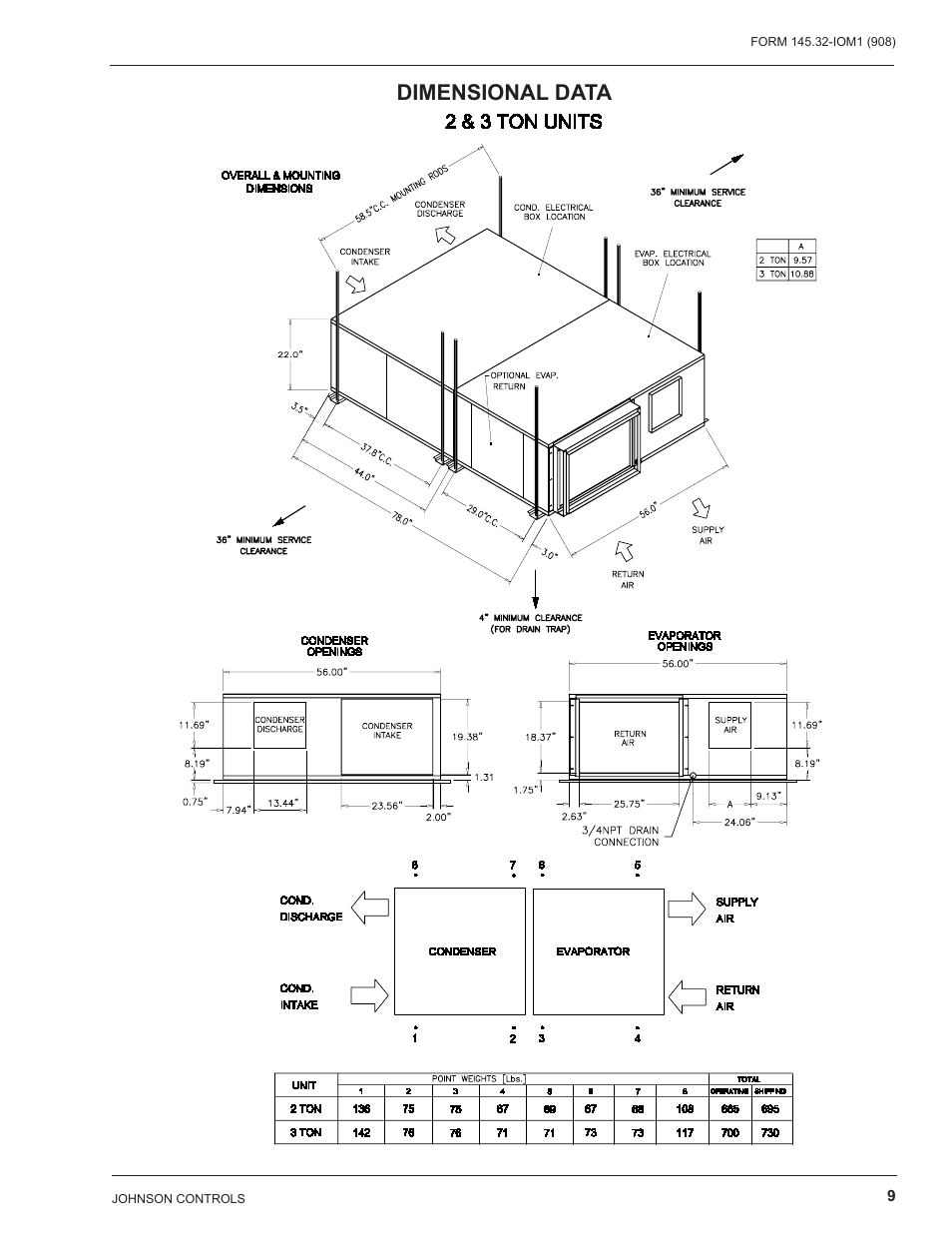 Dimensional data | Energy Tech Laboratories DSH User Manual | Page 9 / 24