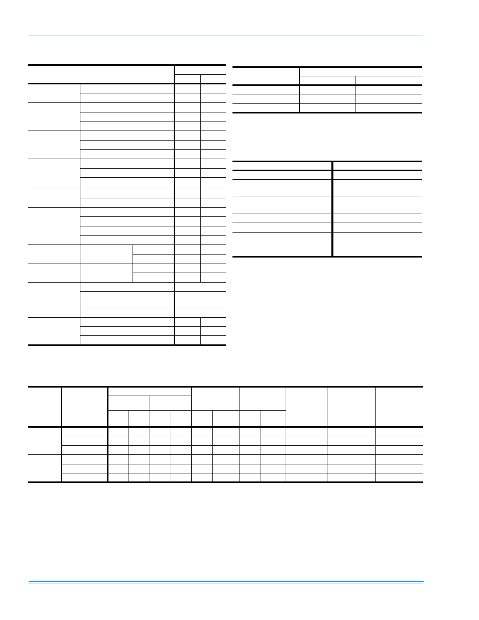 Table 6: physical data, Table 7: dhg voltage limitations, Table 8: minimum clearances | Table 9: dhg electrical data | Energy Tech Laboratories DHG240 User Manual | Page 13 / 28