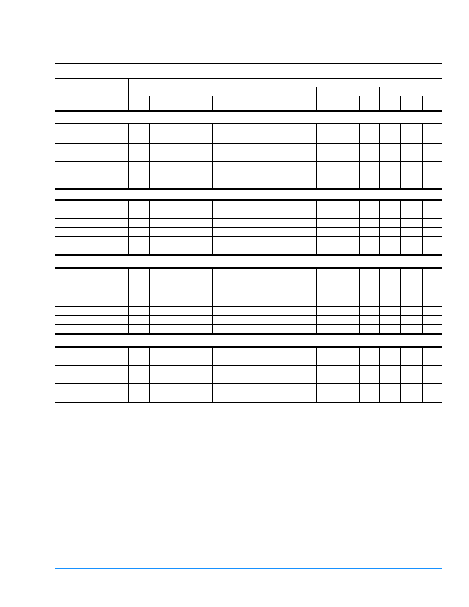 Table 11: dhg 15 ton supply air blower performance | Energy Tech Laboratories DHG240 User Manual | Page 16 / 28