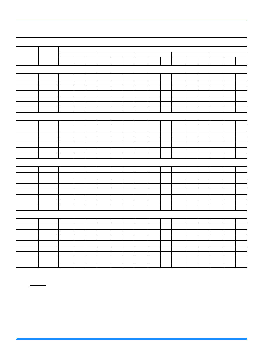 Table 12: dhg 20 ton supply air blower performance | Energy Tech Laboratories DHG240 User Manual | Page 17 / 28