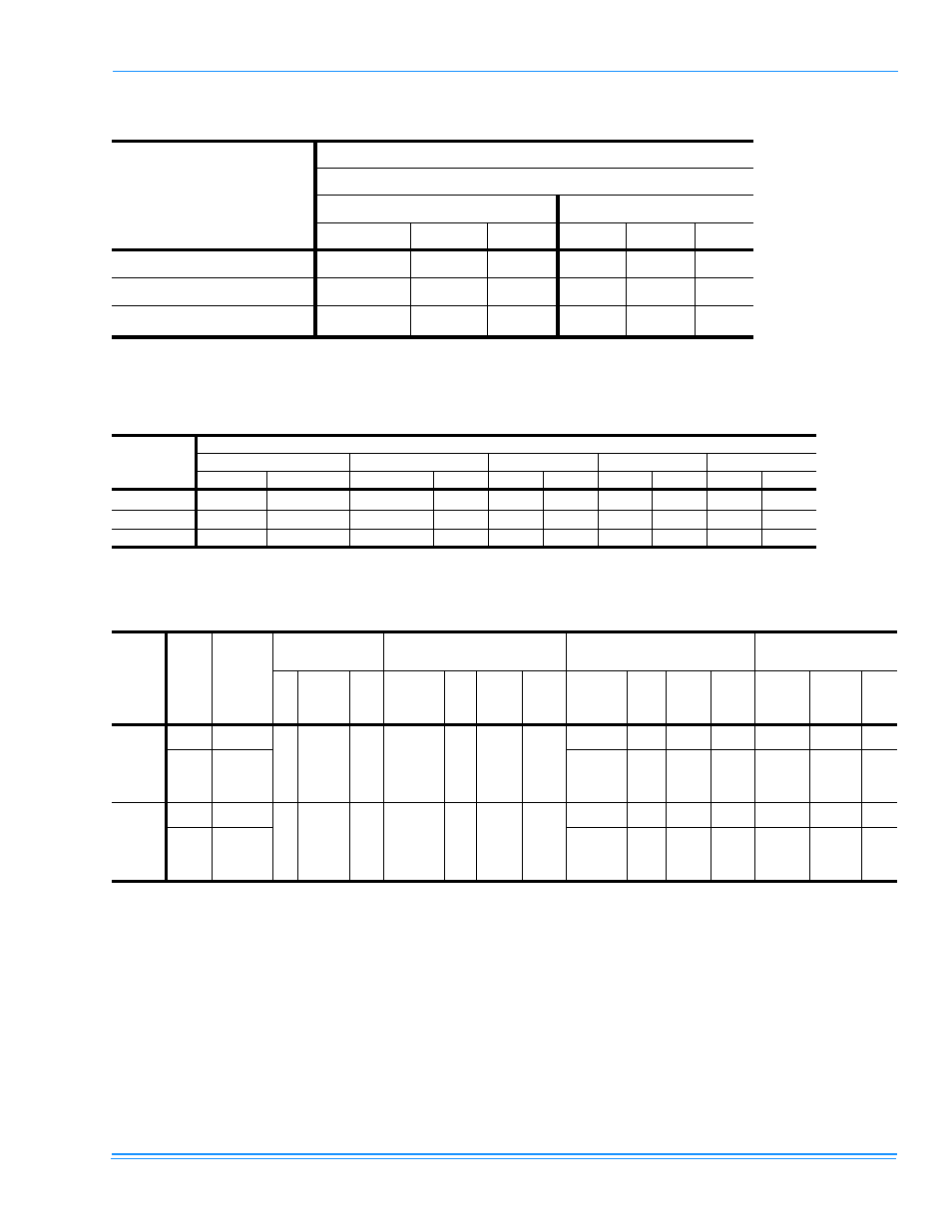 Table 13: static resistances, Table 14: power exhaust performance, Table 15: blower motor and drive data | Energy Tech Laboratories DHG240 User Manual | Page 18 / 28