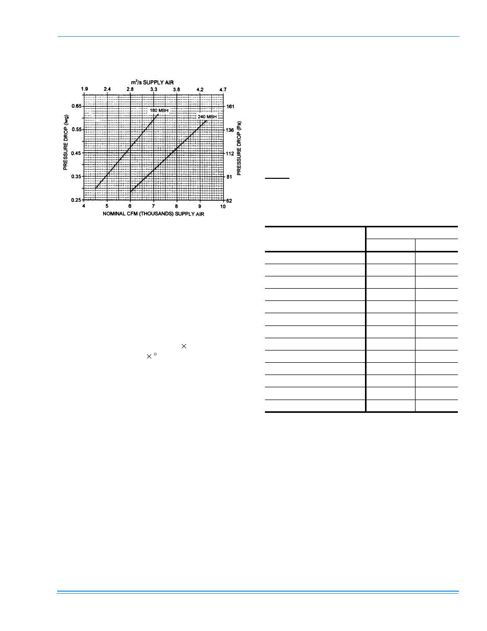 Energy Tech Laboratories DHG240 User Manual | Page 24 / 28