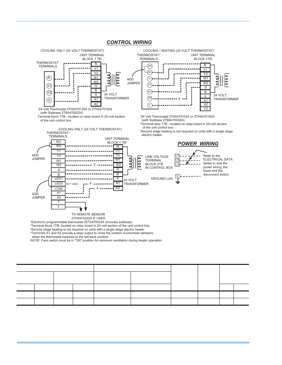 Energy Tech Laboratories DHG240 User Manual | Page 9 / 28