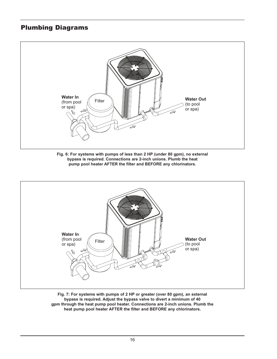 Plumbing diagrams | Energy Tech Laboratories POOL & SPA 5310 User Manual | Page 16 / 24