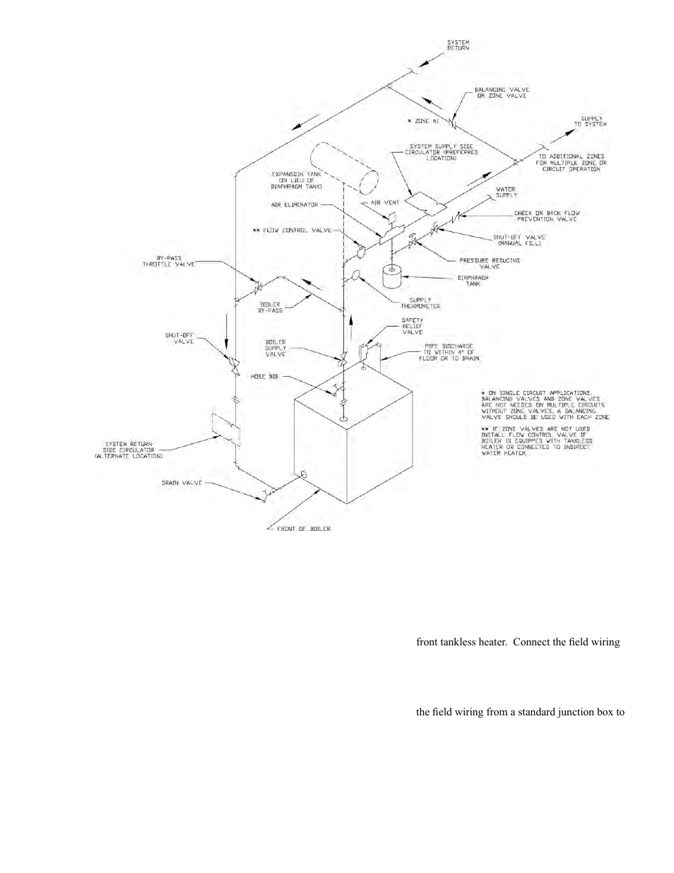 Energy Tech Laboratories New Yorker CL Series User Manual | Page 11 / 52