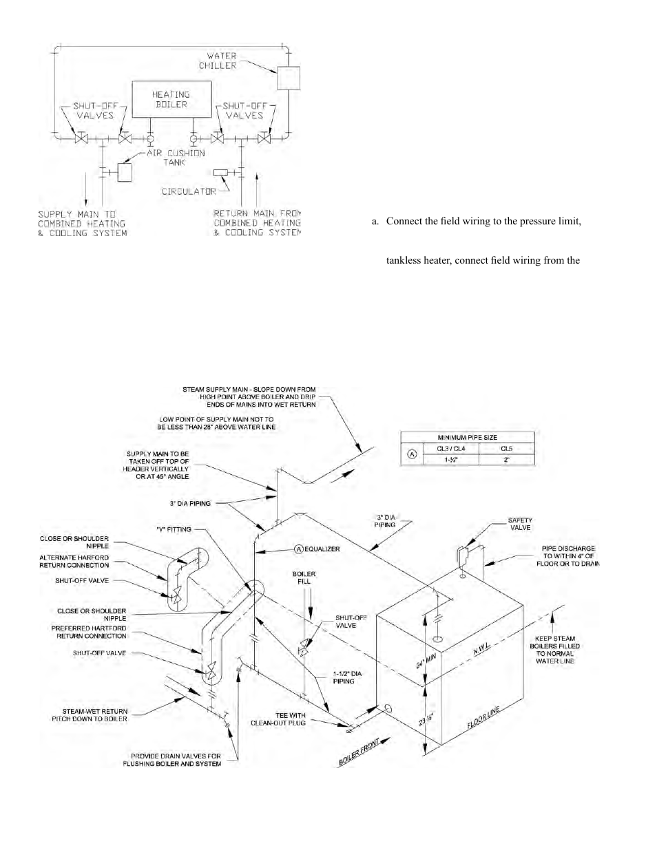 Energy Tech Laboratories New Yorker CL Series User Manual | Page 12 / 52