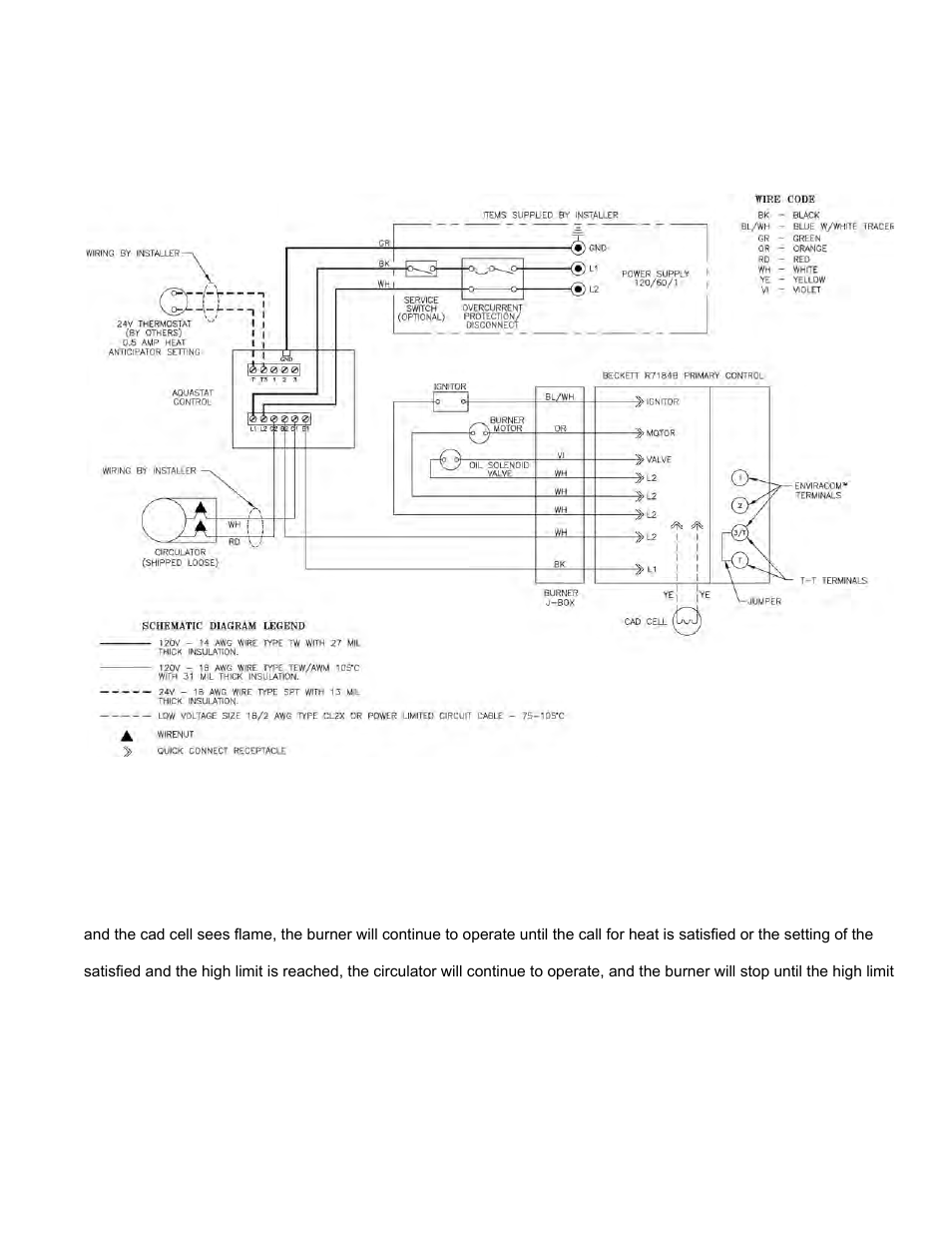 Energy Tech Laboratories New Yorker CL Series User Manual | Page 17 / 52