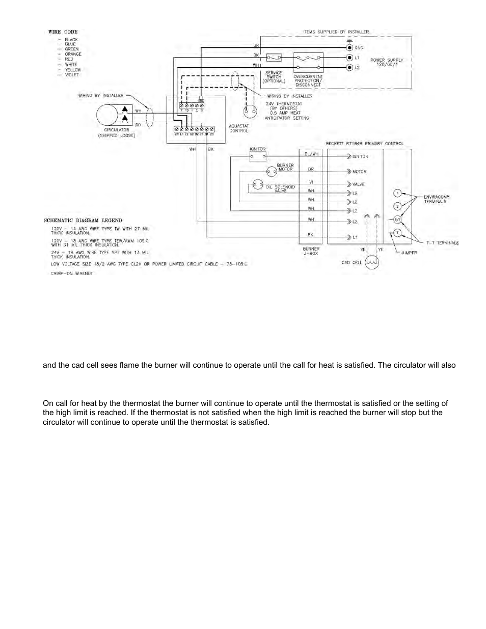 Energy Tech Laboratories New Yorker CL Series User Manual | Page 19 / 52