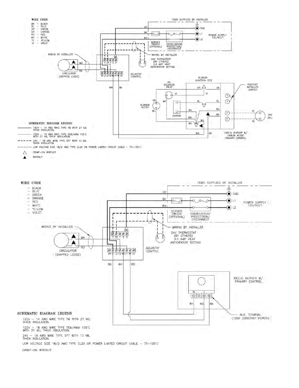Energy Tech Laboratories New Yorker CL Series User Manual | Page 20 / 52