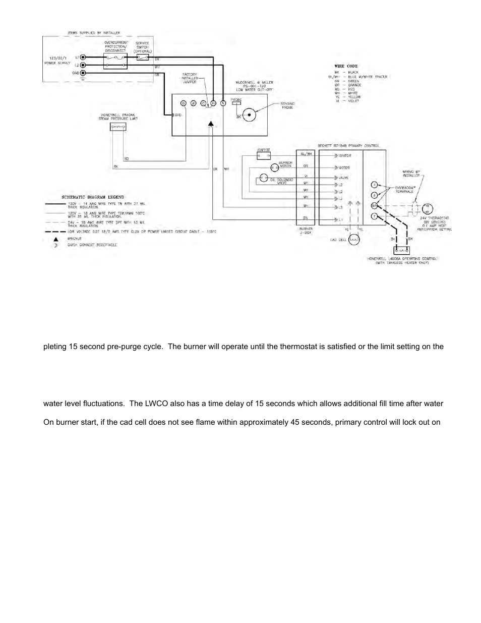 Energy Tech Laboratories New Yorker CL Series User Manual | Page 21 / 52