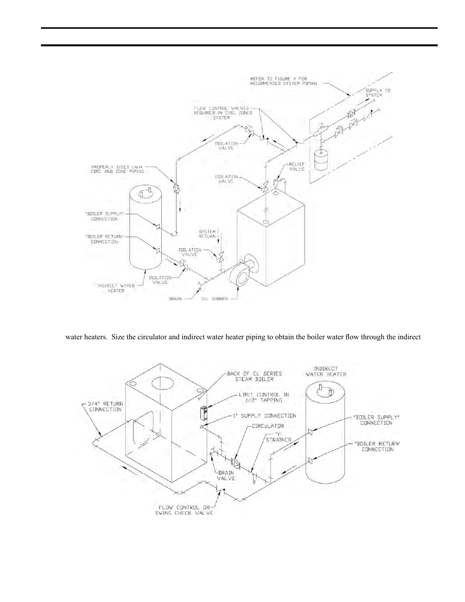 Iii. indirect water heater piping | Energy Tech Laboratories New Yorker CL Series User Manual | Page 23 / 52