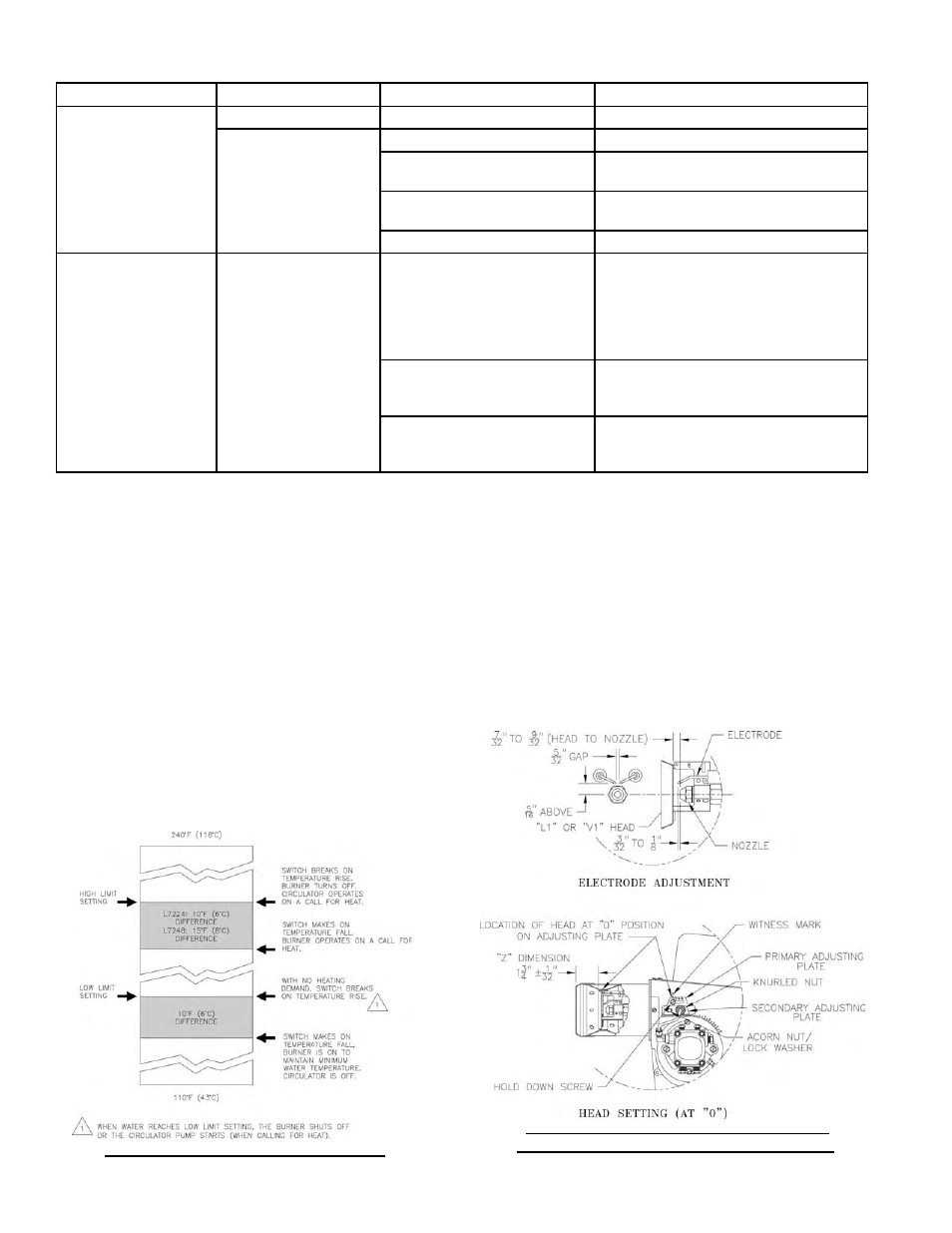 Energy Tech Laboratories New Yorker CL Series User Manual | Page 26 / 52