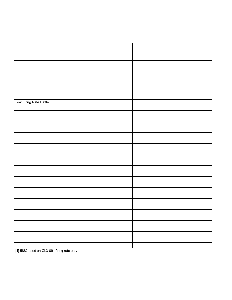 Beckett oil burner part nos. for cl series boilers | Energy Tech Laboratories New Yorker CL Series User Manual | Page 44 / 52