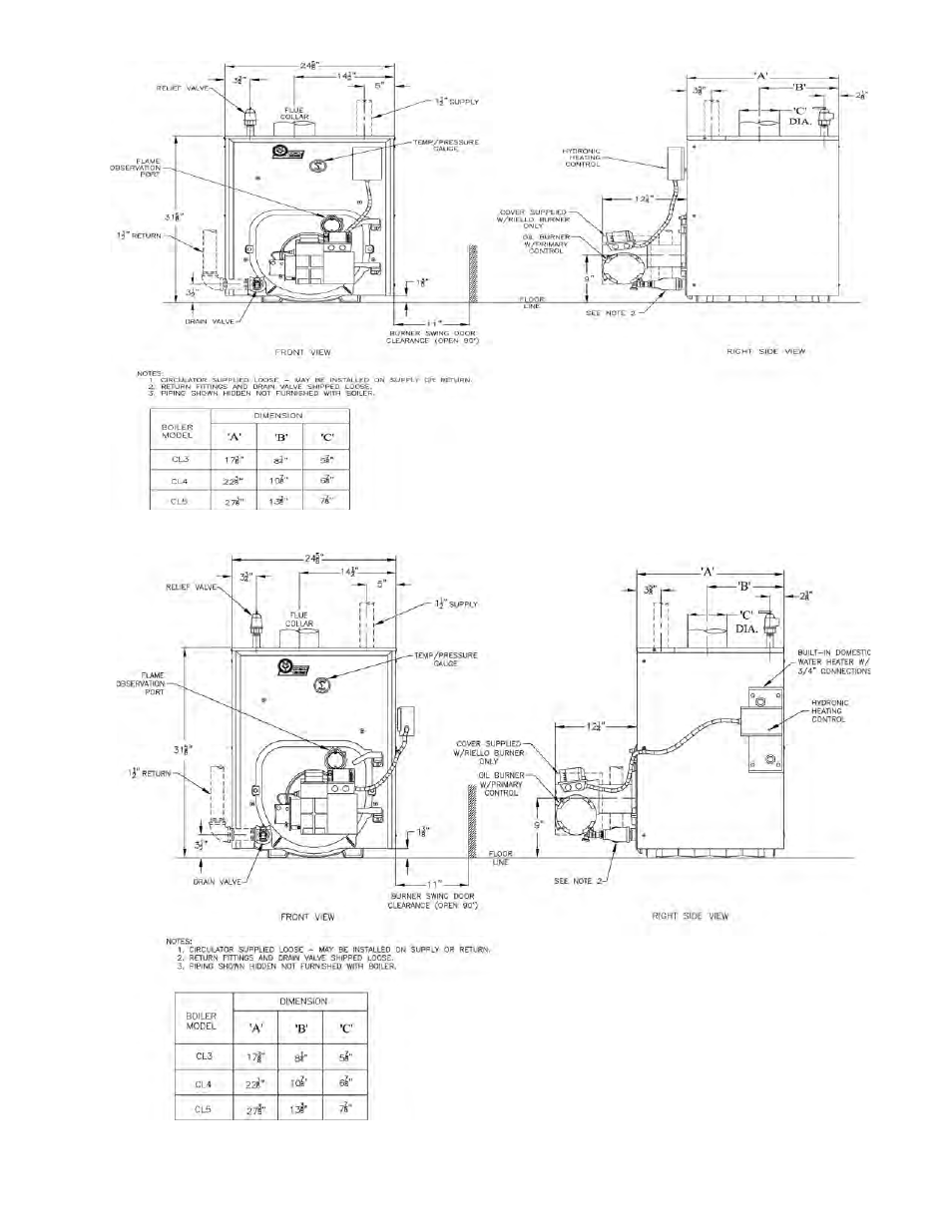 Energy Tech Laboratories New Yorker CL Series User Manual | Page 5 / 52