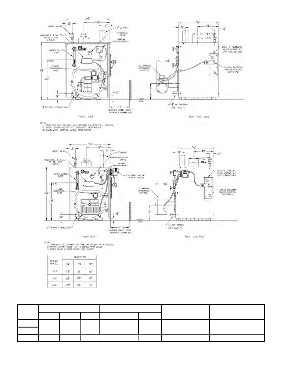 Energy Tech Laboratories New Yorker CL Series User Manual | Page 6 / 52
