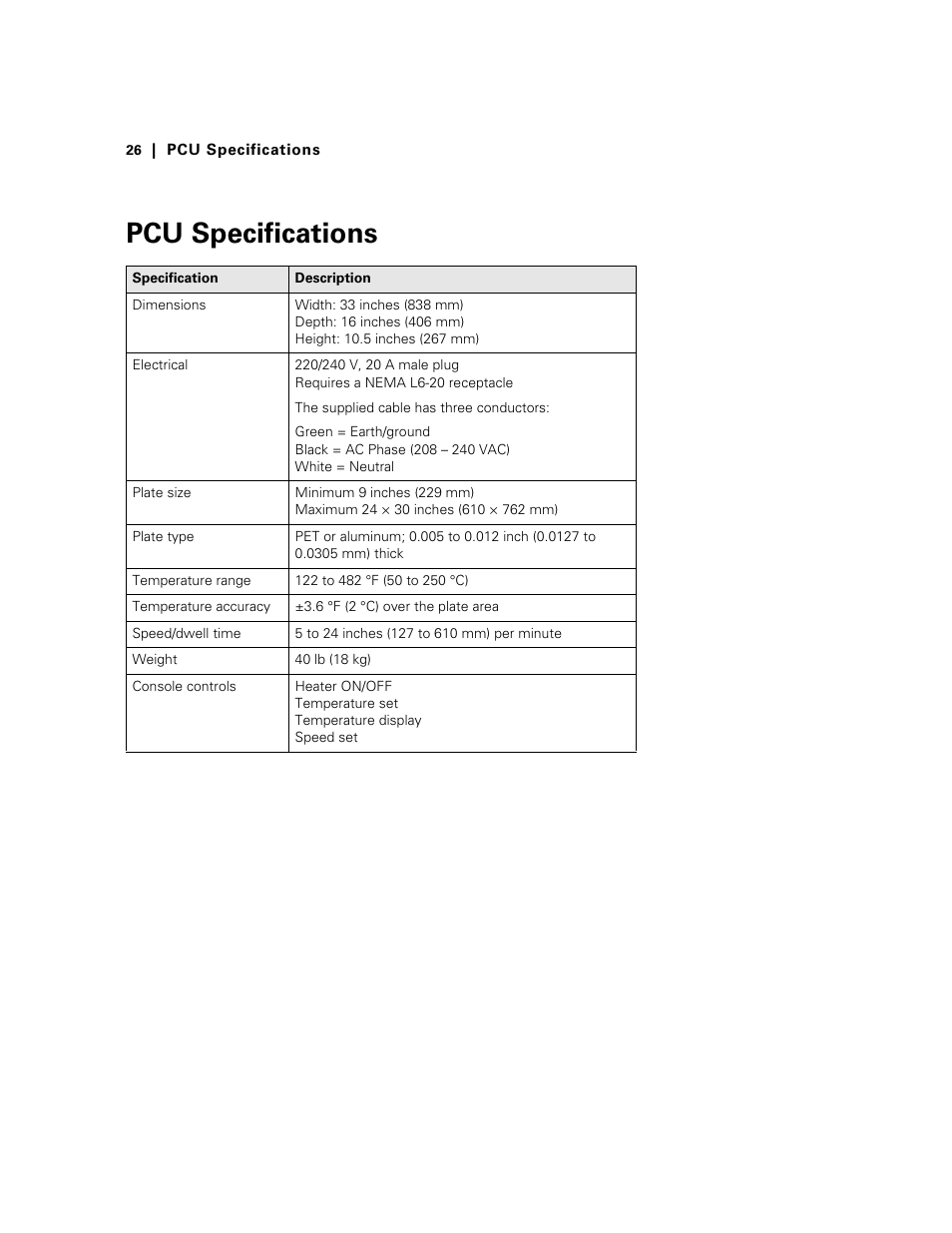 Pcu specifications | Energy Tech Laboratories 7900CTP User Manual | Page 26 / 28