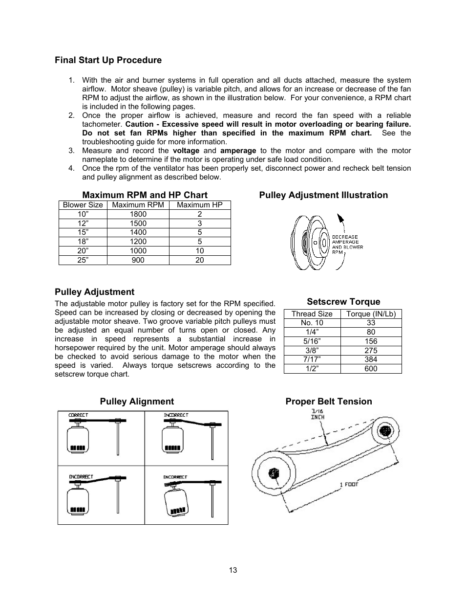 Energy Tech Laboratories Modular Direct Fired Heaters User Manual | Page 13 / 28