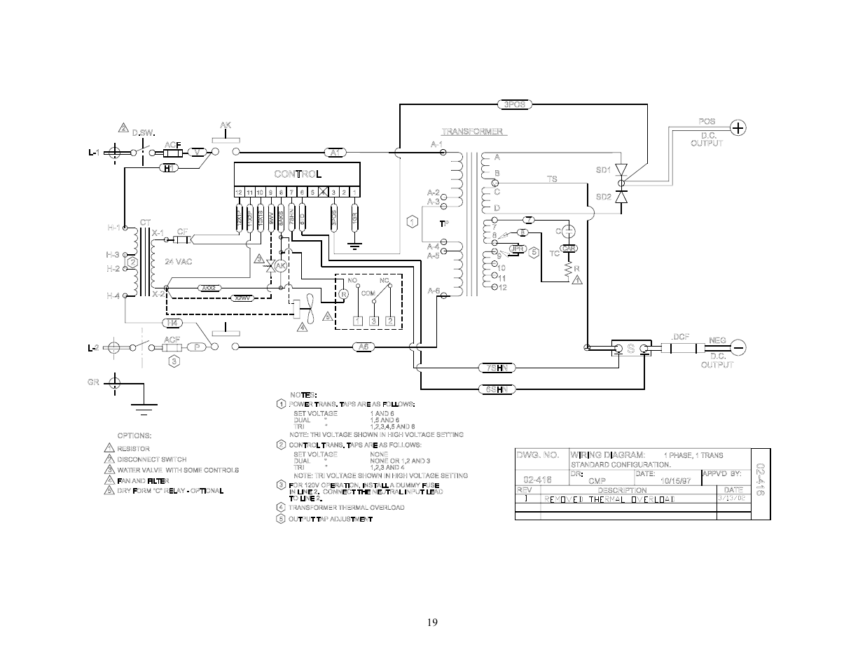 Exide Technologies Industrial Battery Charger S47-0079 User Manual | Page 19 / 20