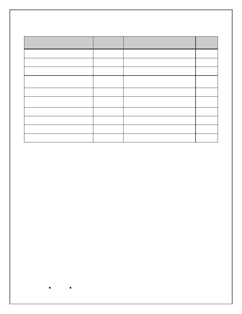 Dec200 standard charger operation | Exide Technologies DEC200 User Manual | Page 10 / 20