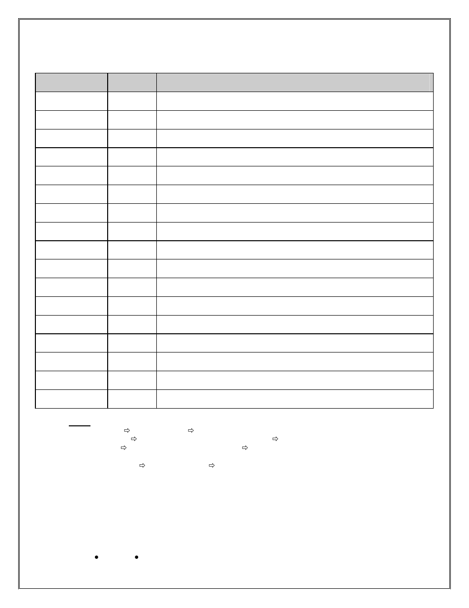 Appendix a – fault codes | Exide Technologies DEC200 User Manual | Page 14 / 20