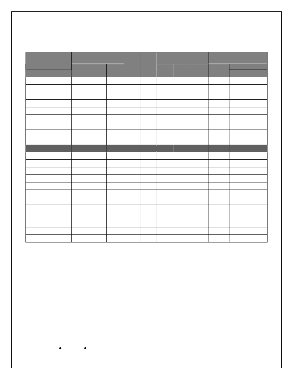 Appendix c –technical data | Exide Technologies DEC200 User Manual | Page 16 / 20