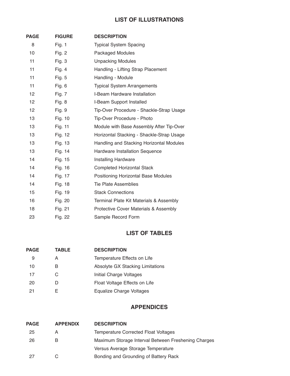 Exide Technologies PORTFOLIO PAR20 User Manual | Page 5 / 29