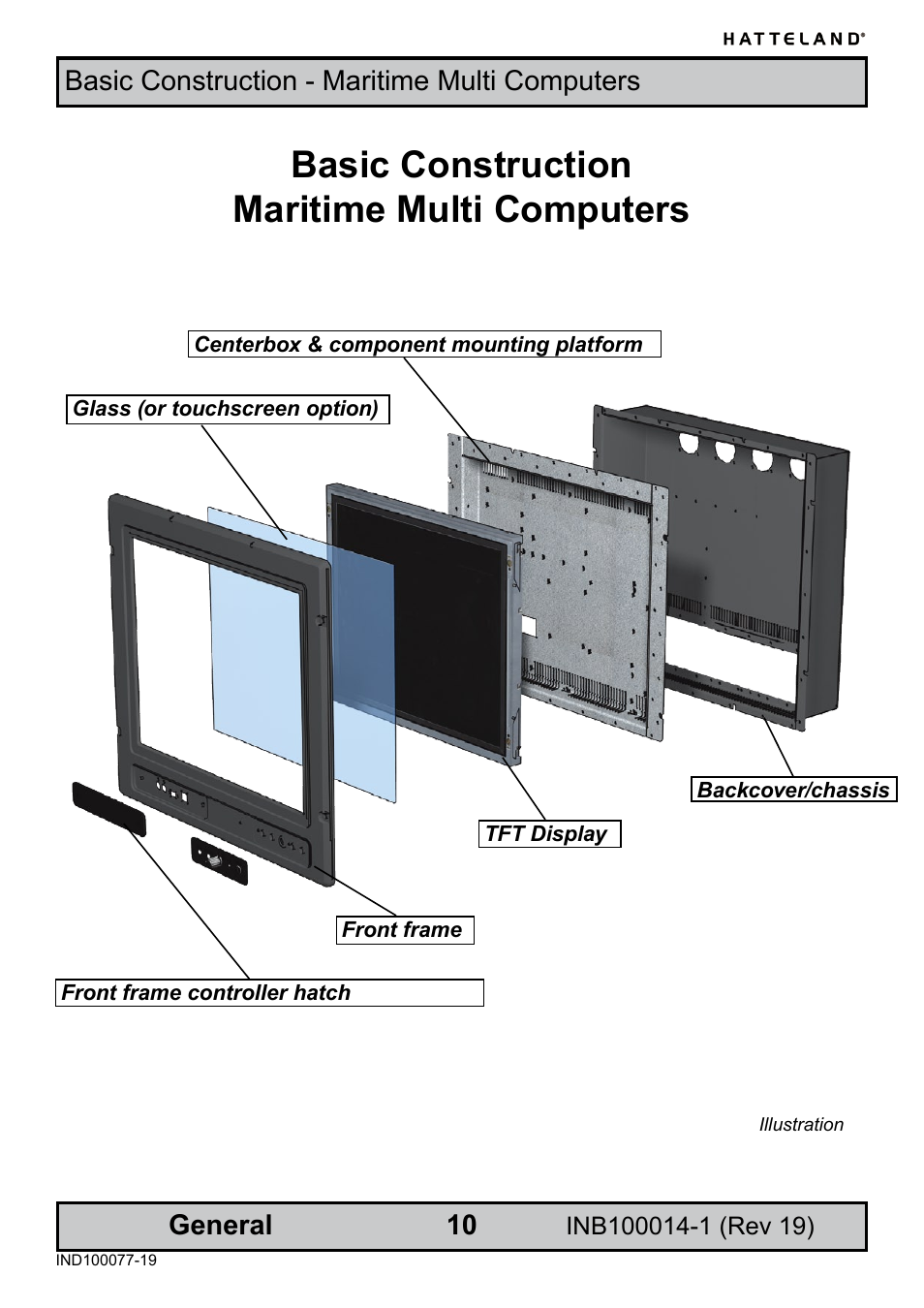 Basic construction - maritime multi computers, Basic construction maritime multi computers | Elo TouchSystems JH 23T02 User Manual | Page 10 / 54