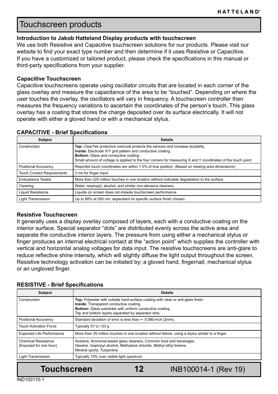 Touchscreen products, Touchscreen products touchscreen | Elo TouchSystems JH 23T02 User Manual | Page 12 / 54