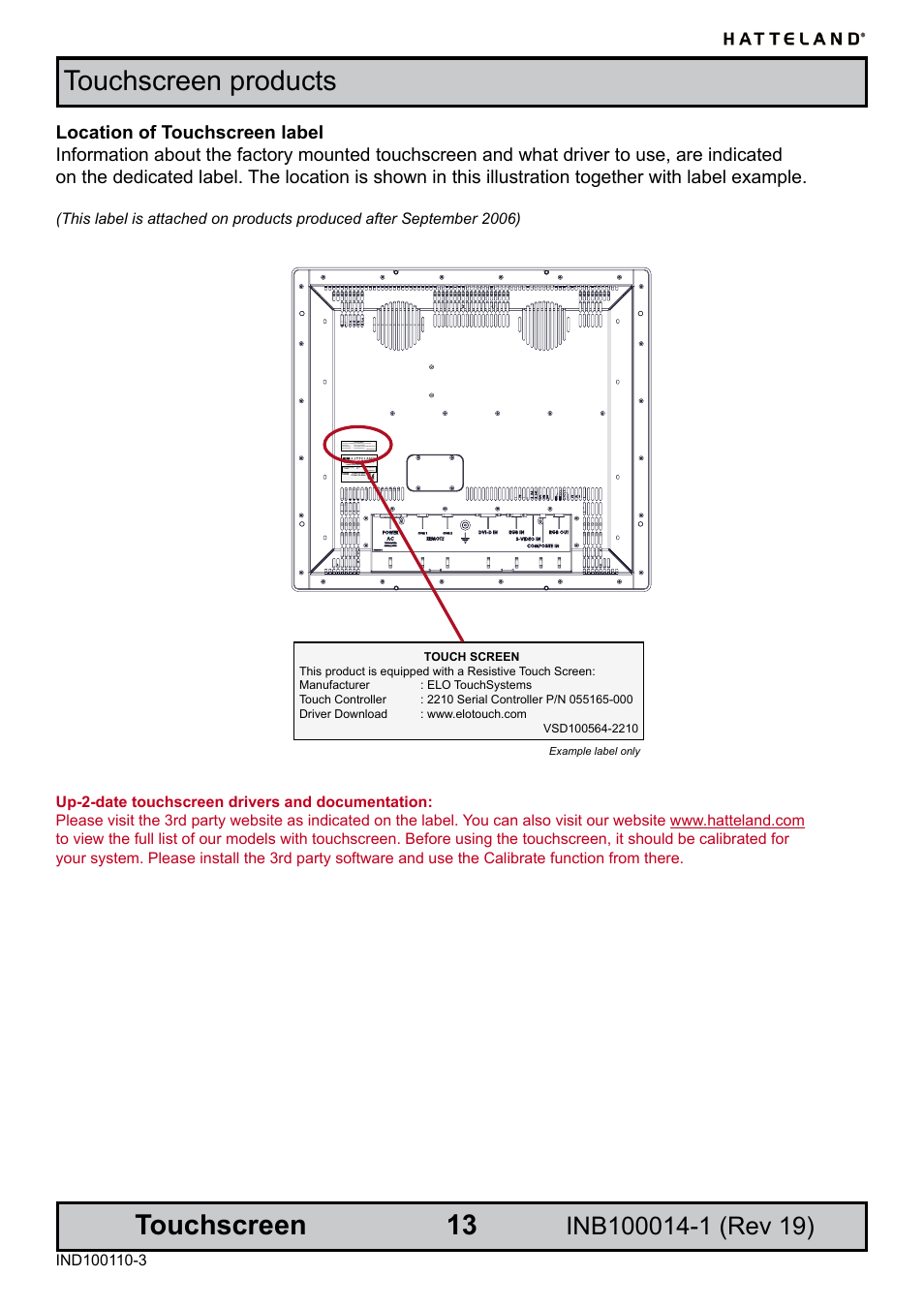 Location of touchscreen label, Touchscreen, Touchscreen products | Elo TouchSystems JH 23T02 User Manual | Page 13 / 54