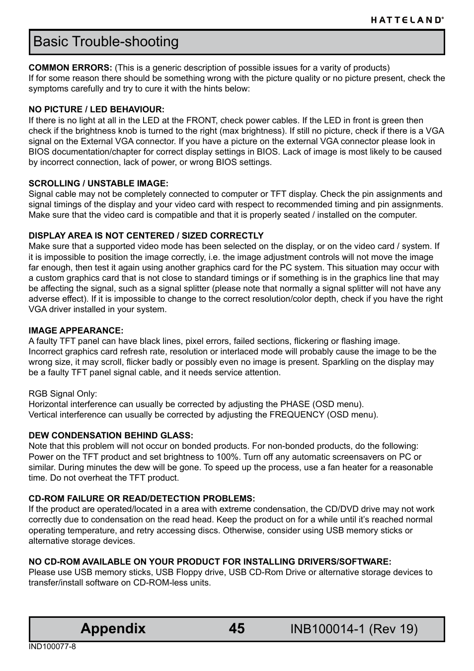 Basic trouble-shooting, Appendix basic trouble-shooting | Elo TouchSystems JH 23T02 User Manual | Page 45 / 54