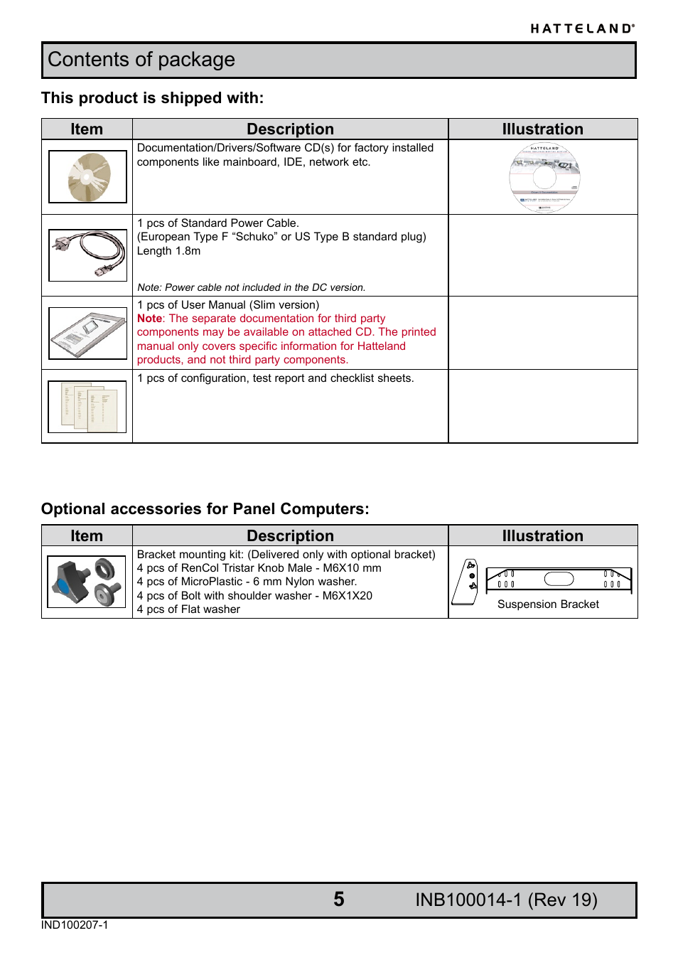 Contents of package, Item description illustration, Optional accessories for panel computers | Elo TouchSystems JH 23T02 User Manual | Page 5 / 54