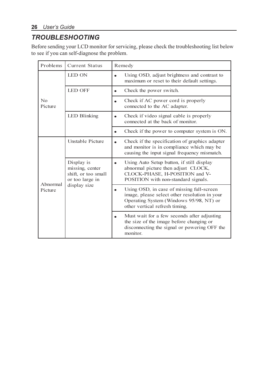 Troubleshooting | Elo TouchSystems AMM170TK User Manual | Page 26 / 37