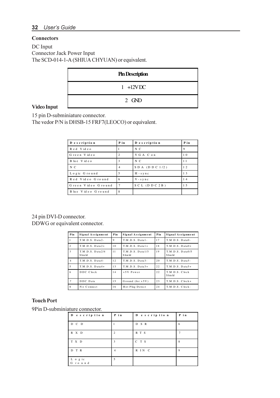 Pin description 1 +12v dc 2 gnd | Elo TouchSystems AMM170TK User Manual | Page 32 / 37
