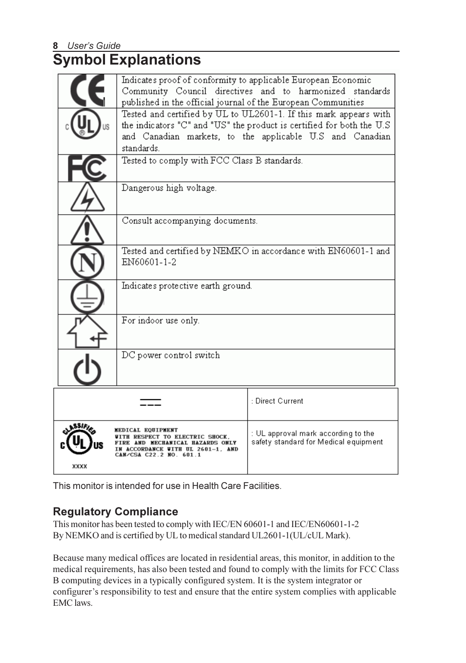 Symbol explanations | Elo TouchSystems AMM170TK User Manual | Page 8 / 37
