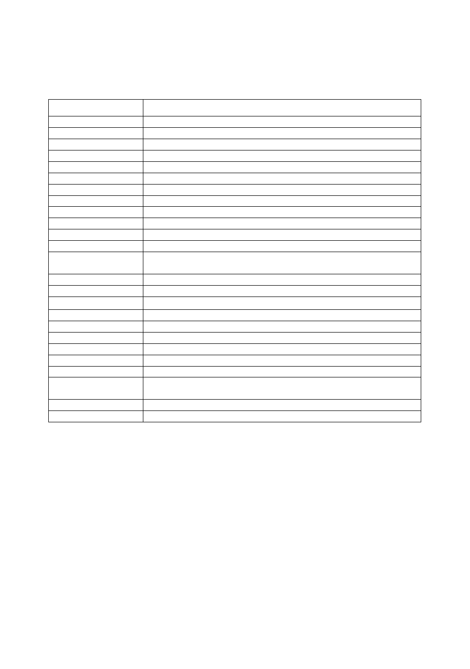 Elo TouchSystems AMM15TK2-TEW User Manual | Page 18 / 32