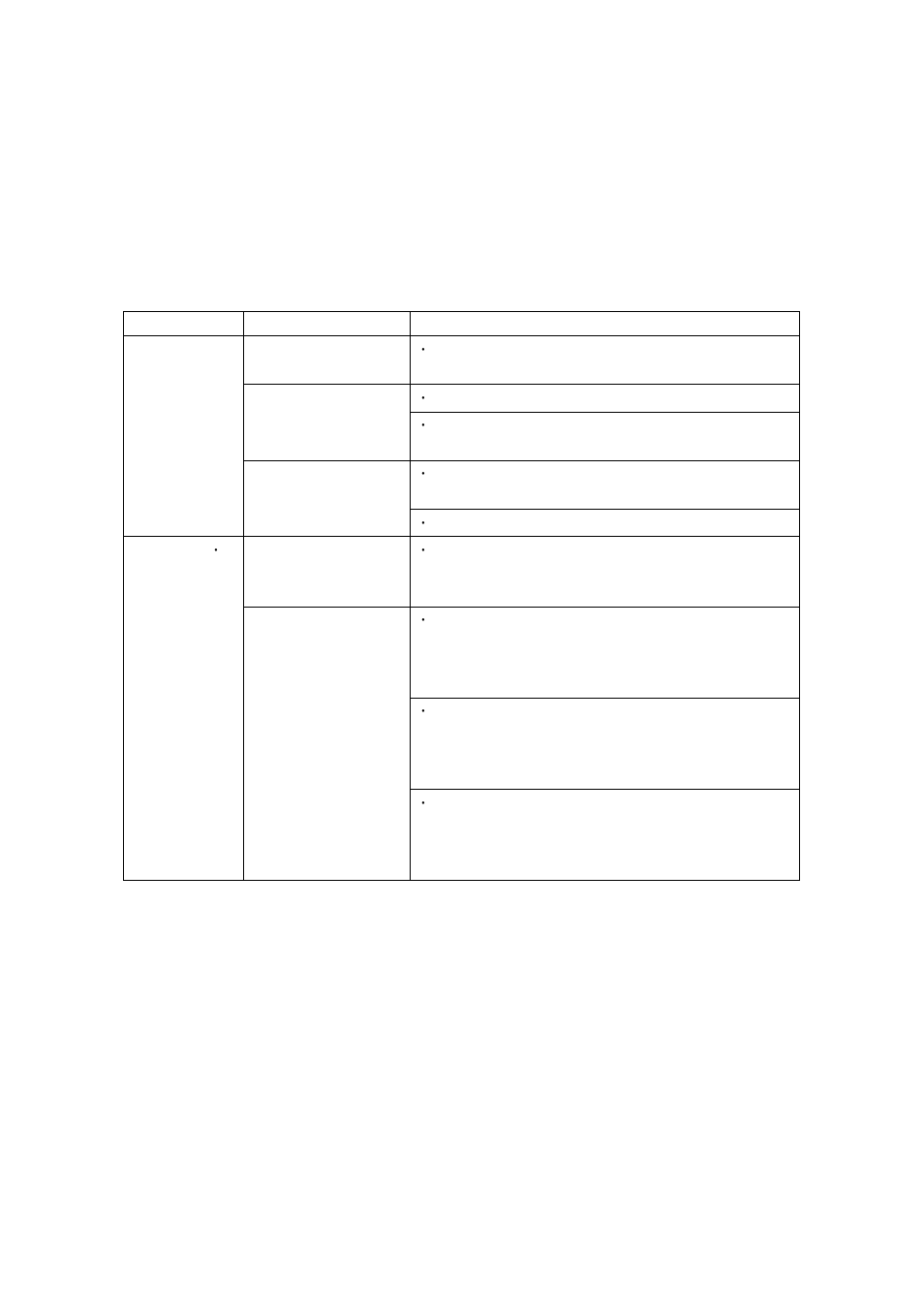 Troubleshooting | Elo TouchSystems AMM15TK2-TEW User Manual | Page 22 / 32