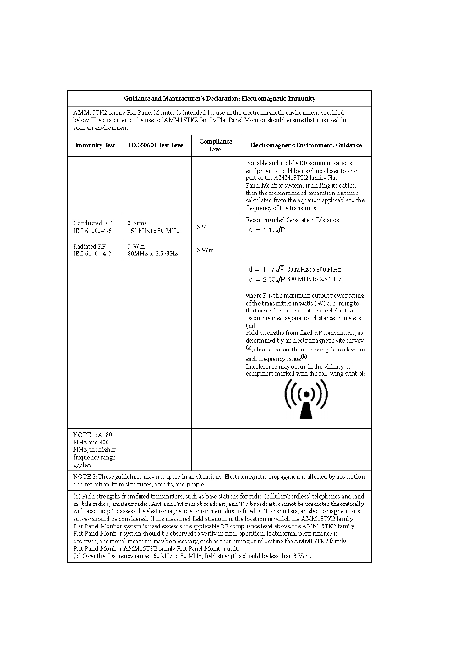 Elo TouchSystems AMM15TK2-TEW User Manual | Page 26 / 32