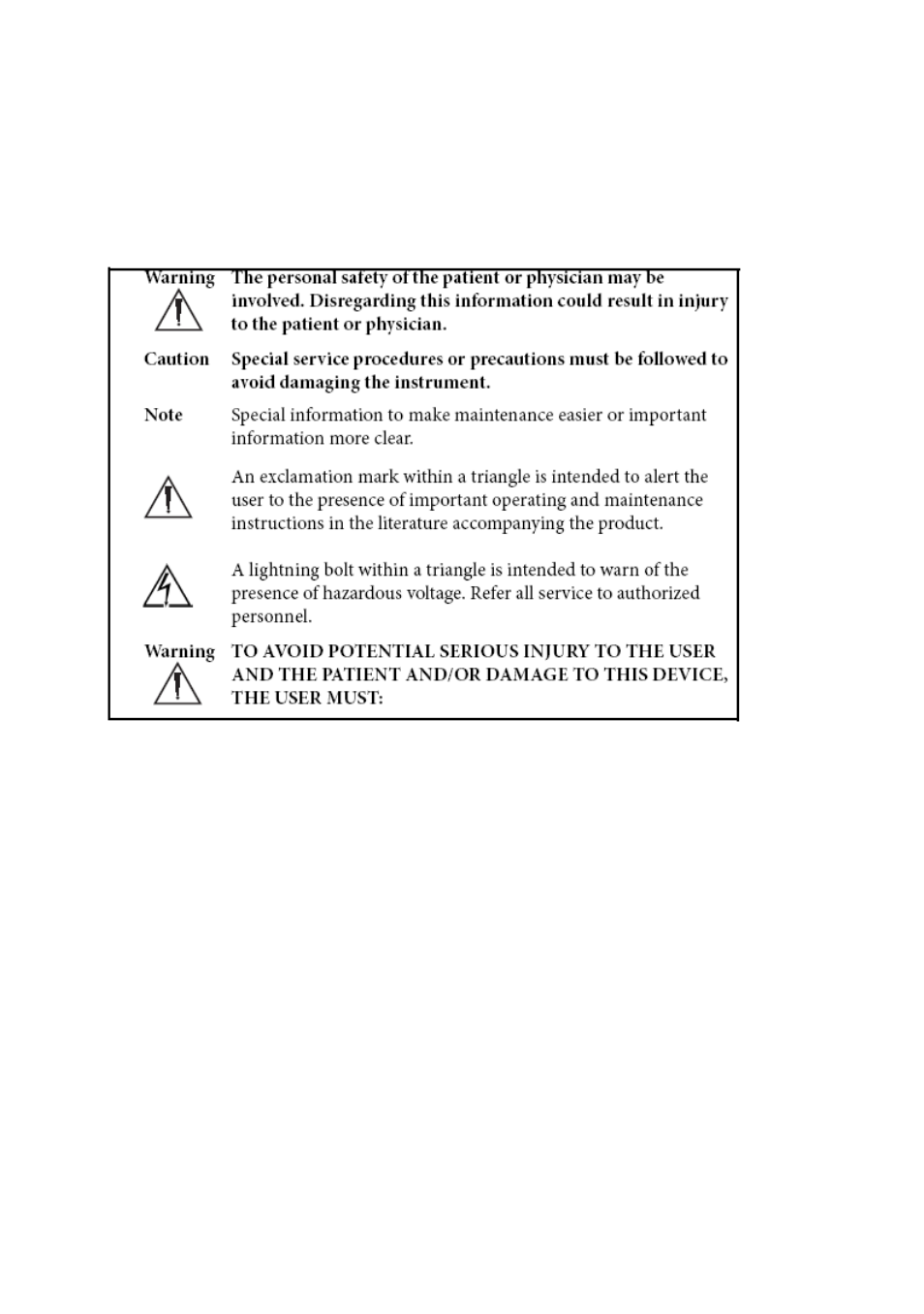 Warnings and cautions | Elo TouchSystems AMM15TK2-TEW User Manual | Page 4 / 32