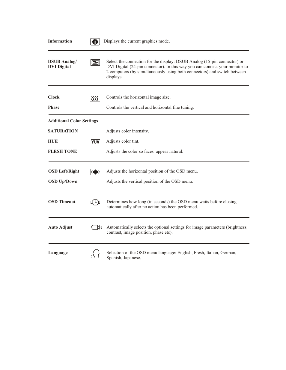 Elo TouchSystems 1767L Series User Manual | Page 33 / 54