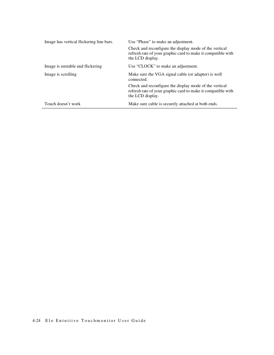 Elo TouchSystems 1746L User Manual | Page 28 / 45