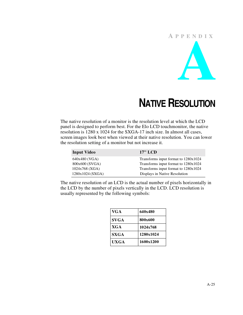 Ative, Esolution | Elo TouchSystems 1746L User Manual | Page 29 / 45