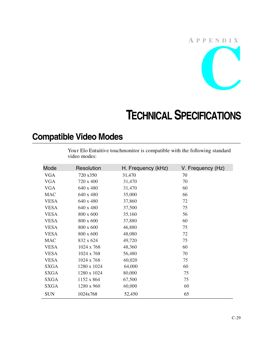 Echnical, Pecifications, Compatible video modes | Elo TouchSystems 1746L User Manual | Page 33 / 45