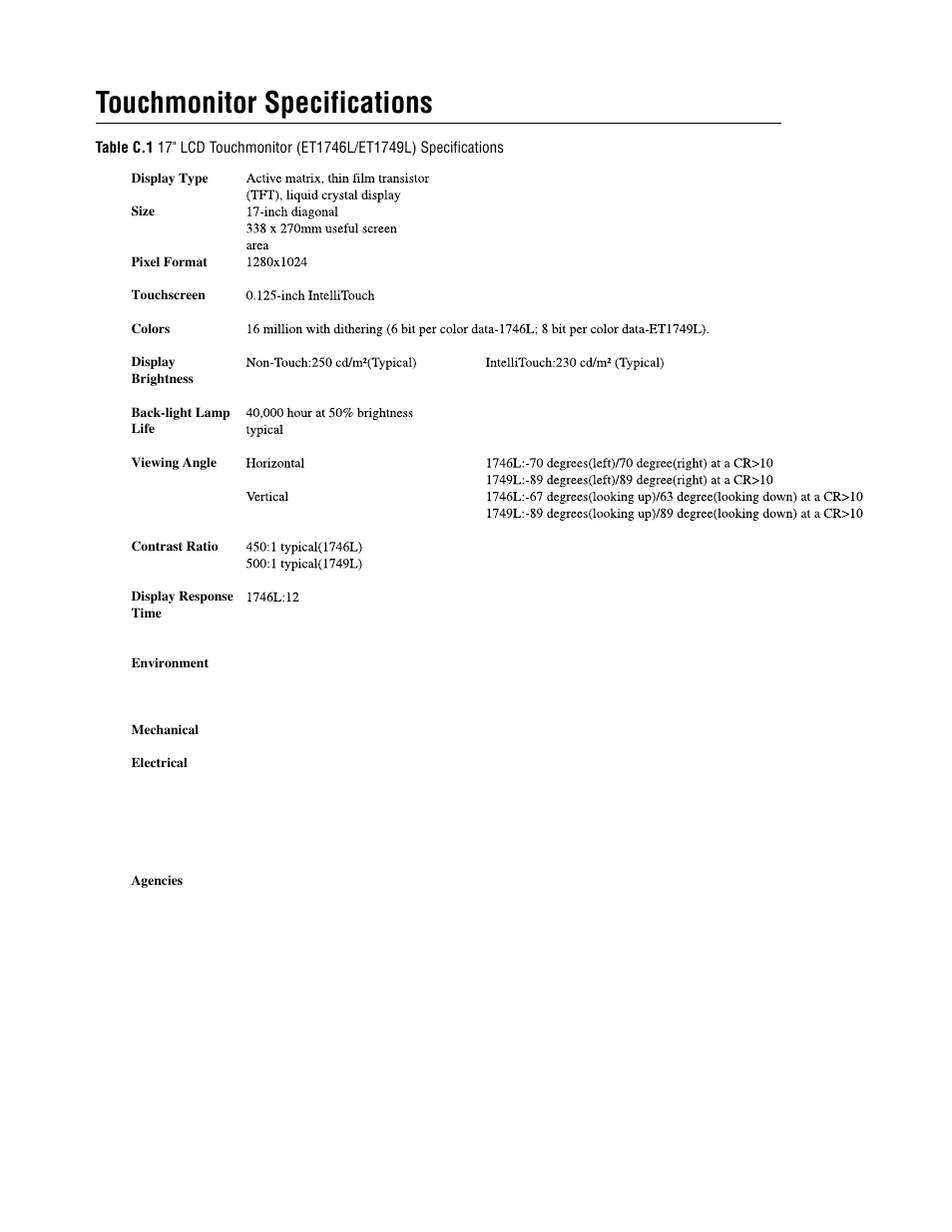 Touchmonitor specifications | Elo TouchSystems 1746L User Manual | Page 34 / 45