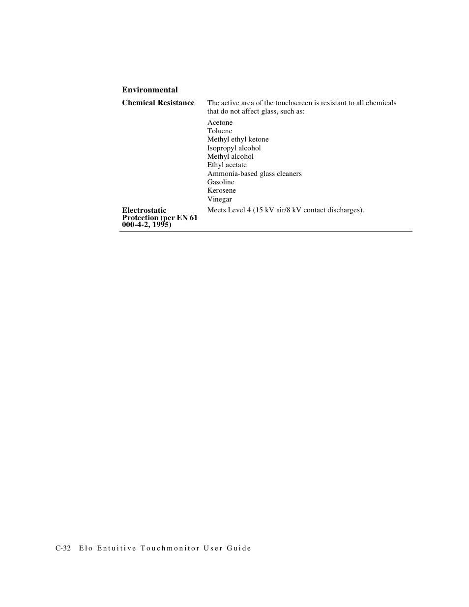 Elo TouchSystems 1746L User Manual | Page 36 / 45