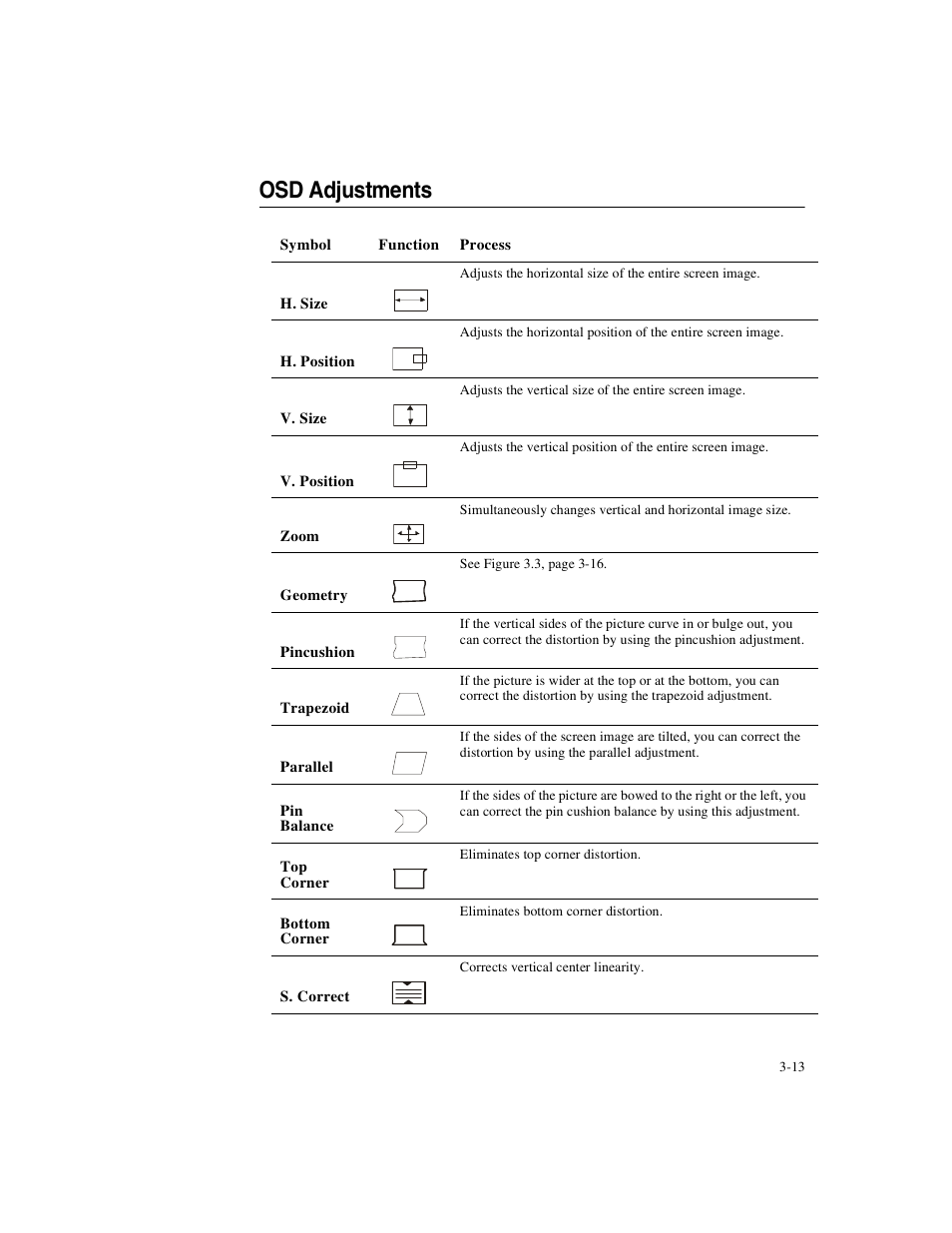 Osd adjustments | Elo TouchSystems ET1X8XC-4XWA-1 User Manual | Page 18 / 40