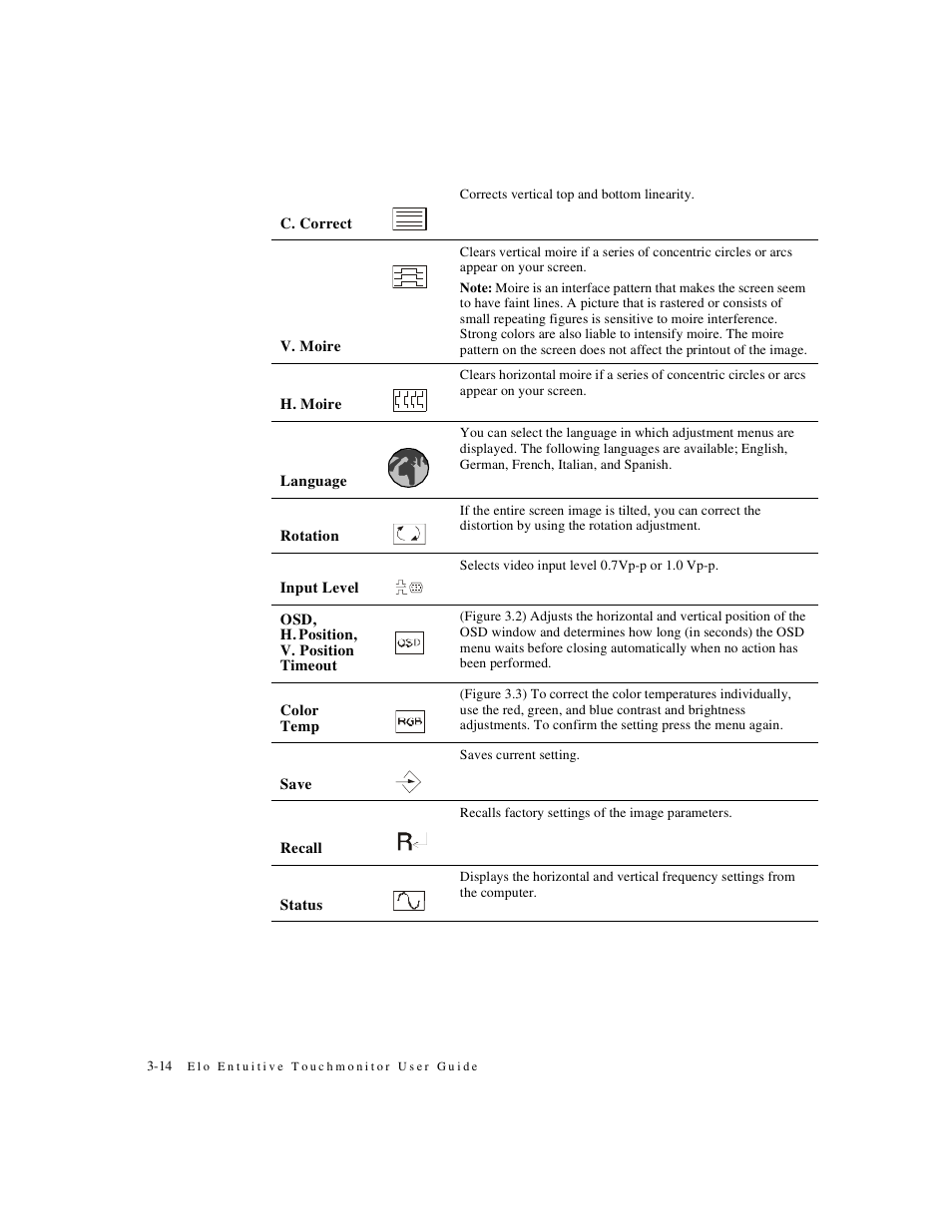 Elo TouchSystems ET1X8XC-4XWA-1 User Manual | Page 19 / 40