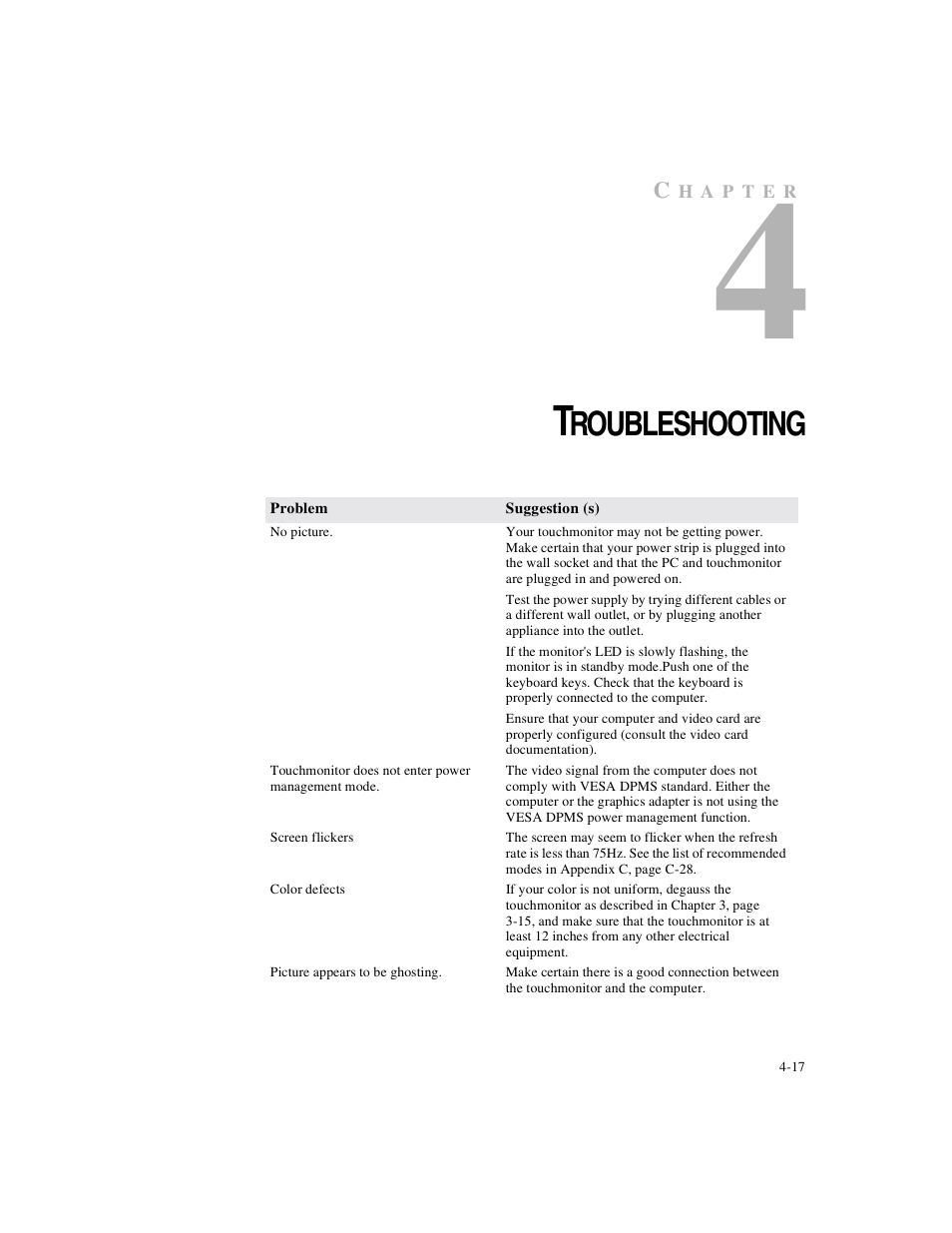 Roubleshooting | Elo TouchSystems ET1X8XC-4XWA-1 User Manual | Page 22 / 40