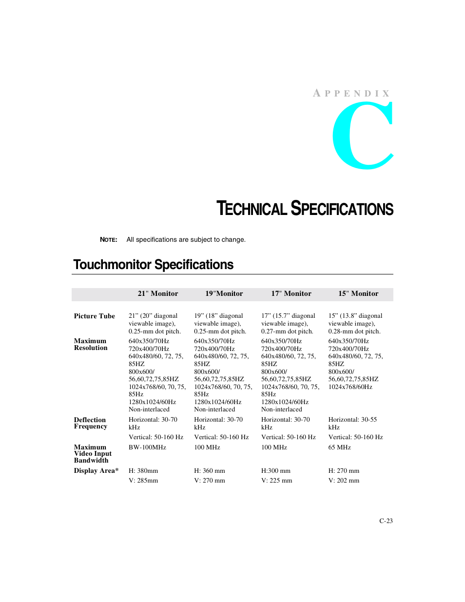 Echnical, Pecifications, Touchmonitor specifications | Elo TouchSystems ET1X8XC-4XWA-1 User Manual | Page 28 / 40